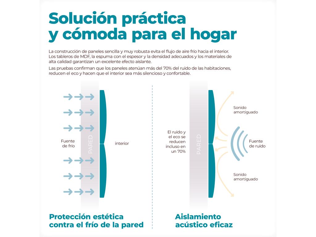 Elariva Pack of 8 self-adhesive acoustic wall panels made of eco-friendly wool, shock-absorbing protection, 60x30 cm x8 XIIO82816