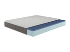 Single mattress, foam mattress, ergonomic mattress, anti-mite and hypoallergenic mattress, Made in Italy, 80x190x21 cm, JXMN92697