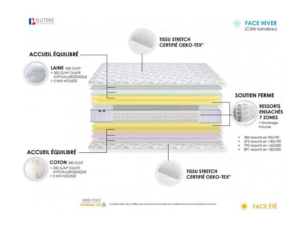 Bedding set: spring mattress and bed base - French quality. Dimensions: 2 x 80 x 200 cm. Bed base: Black OFDF19002