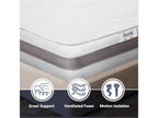 Single mattress 95x200 with orthopedic memory foam - Height 20 cm - Made in Italy CLSM02009
